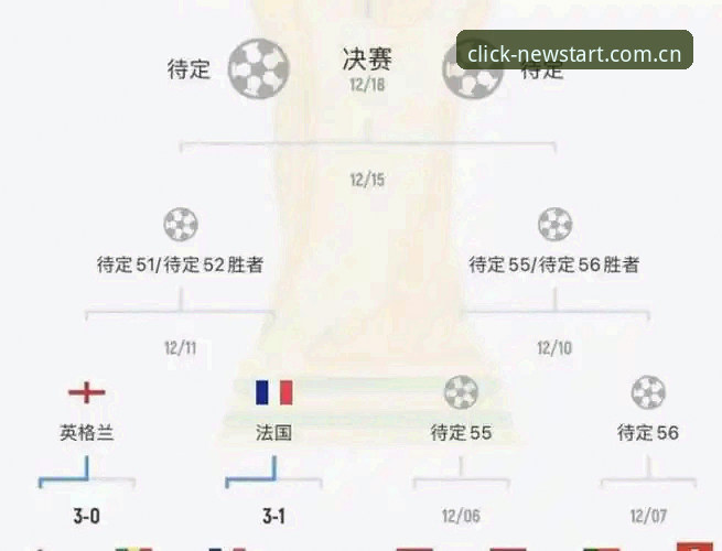 2026世界杯裁判规则最新动态：科里纳在迈阿密详解10秒离场与VAR新规