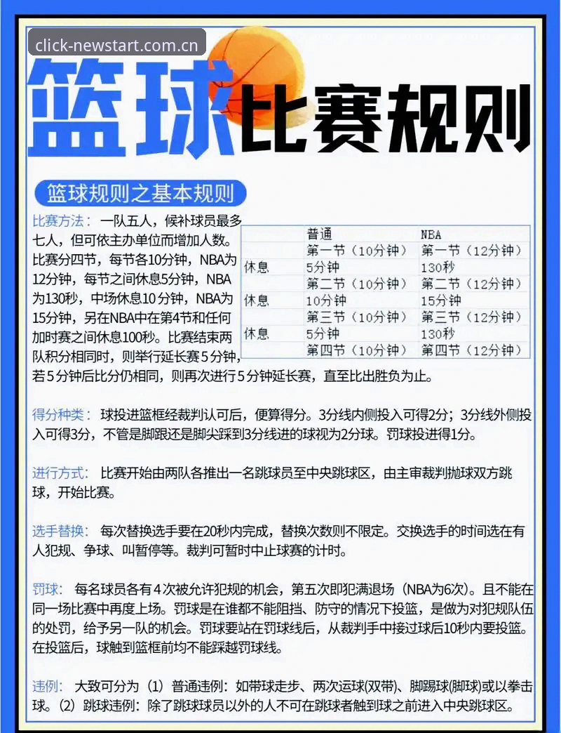 每一次点击都是新开始篮球直播源 爱游戏体育极简操作指南——让每一次点击都是新开始篮球直播源真正触手可及