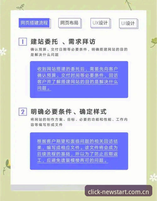 揭秘爱游戏网页版登录流程教程：从打开网页到调取数据的完整路径
