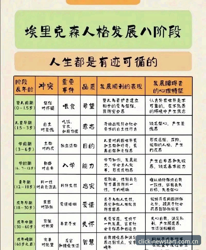 资深用户分享：埃里克森再次倒下，一位极简主义者的观赛心路